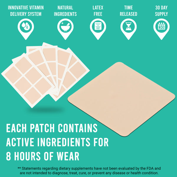 Daily Essential Multi-Vitamin Patch by Nurysh | 30 Topical Patches | Natural Ingredients
