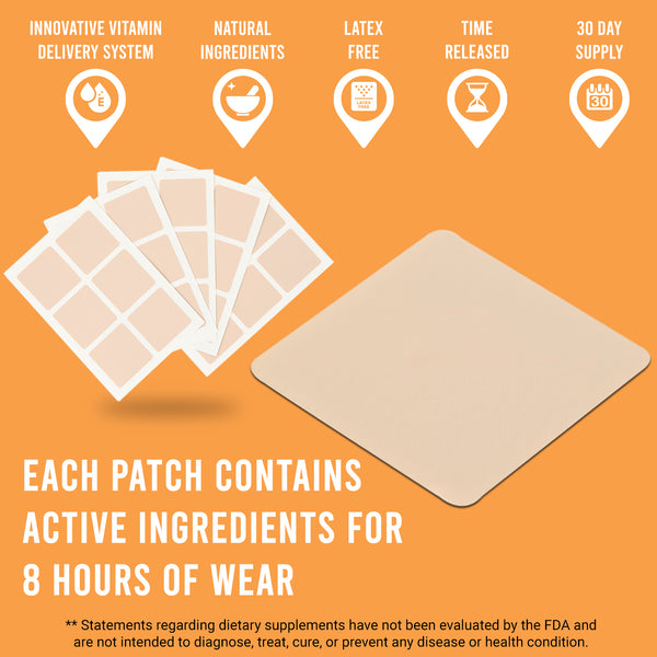 Glow & Renew Age Management Patch by Nurysh | 30 Topical Patches | Coenzyme Q10 | Curcumin | Essential Age Management Ingredients